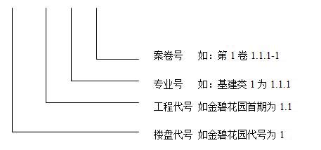 捕獲 捕獲